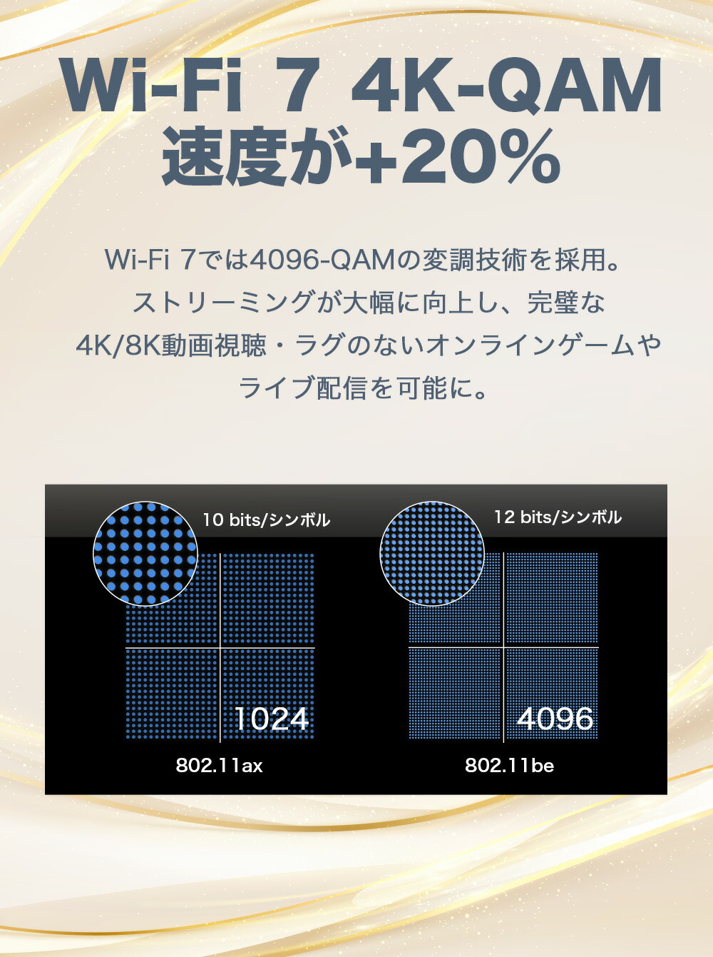 楽天市場】【訳あり 在庫わずか☆128,800円⇒86,400円】TP-Link WiFi7