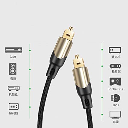 楽天市場】デジタルオーディオ 光デジタルケーブル オプティカル