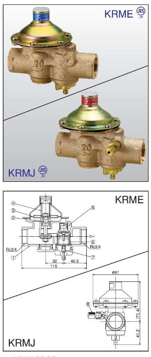 楽天市場】KKK兼工業 水道用減圧弁 KRME20 80KPa(0.8k) : 津組建材
