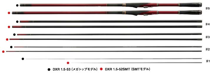 楽天市場】【ﾀﾞｲﾜ(DAIWA)】DXR 1-52 SMT 磯竿 / ｳｷﾌｶｾ / ｶﾞｲﾄﾞ付き