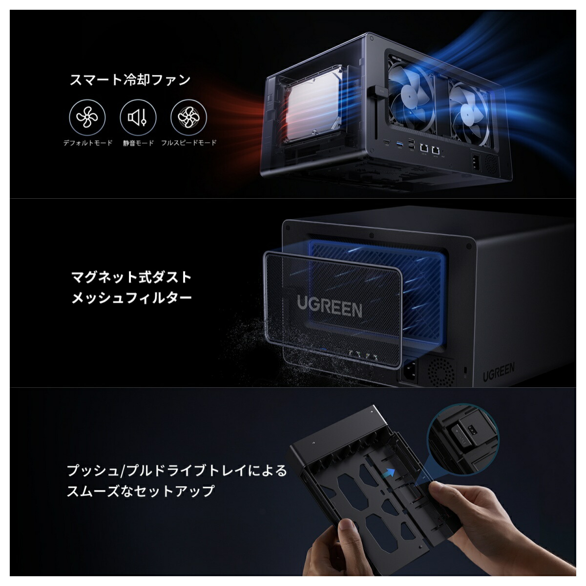 楽天市場】【20％OFF相当】UGREEN NASync DXP6800 Pro 6ベイ