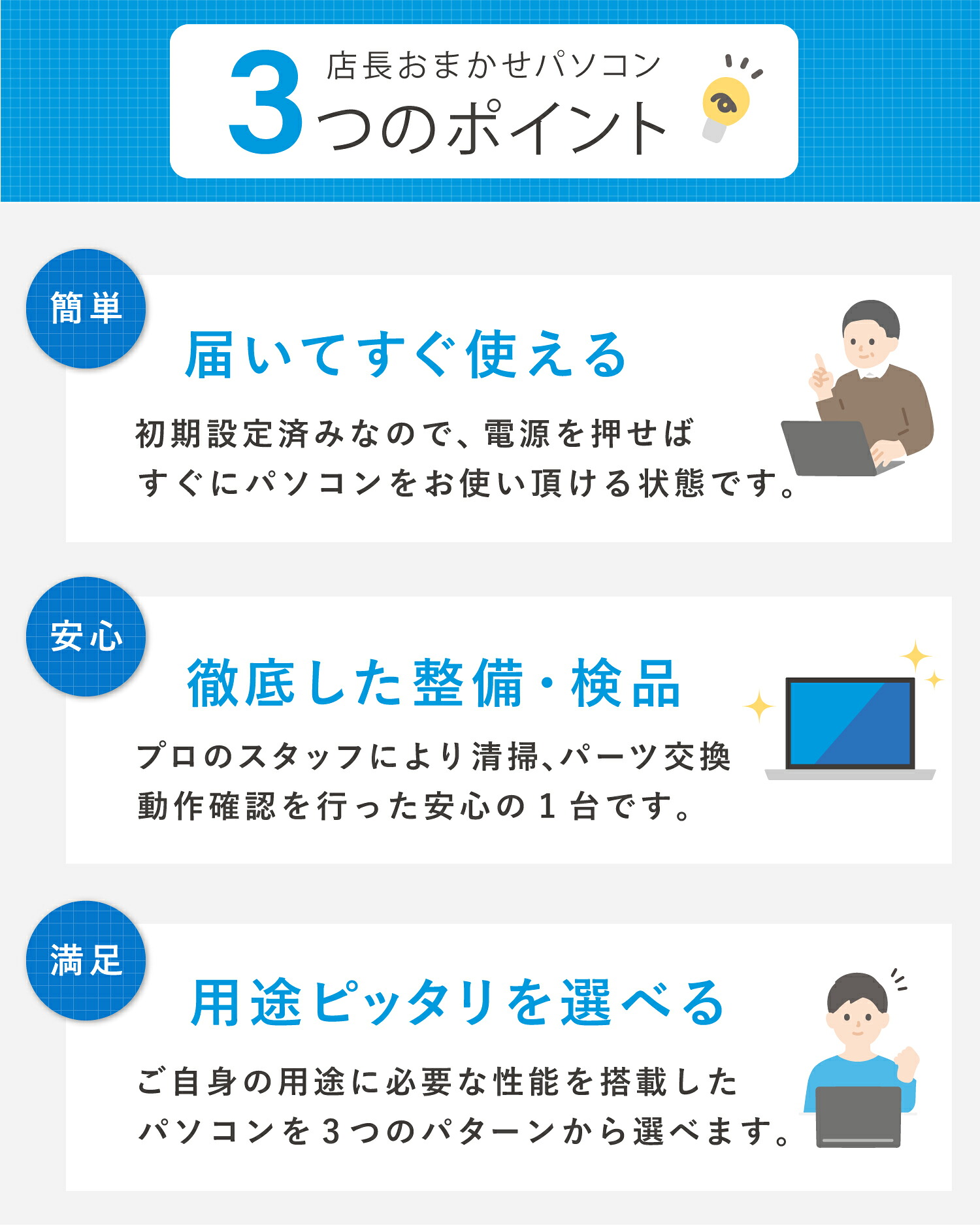 楽天市場】楽天1位｜中古ノートパソコン Windows11 Office付｜中古