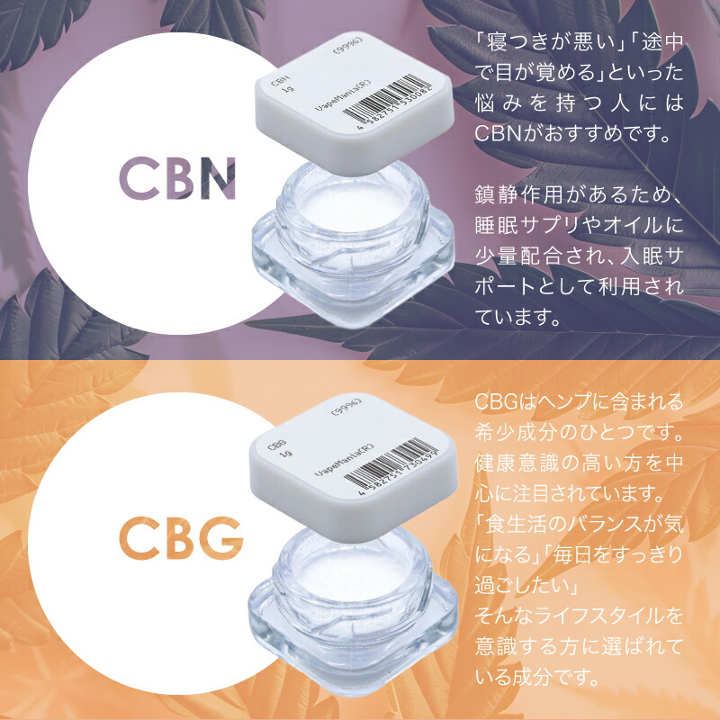 楽天市場】＼スーパーセール半額／ CBD CBN CBG パウダー 3種から