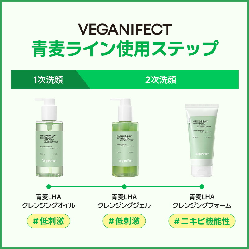 楽天市場】【ヴィーガンイフェクト公式】【送料無料】【1+1】青麦LHA