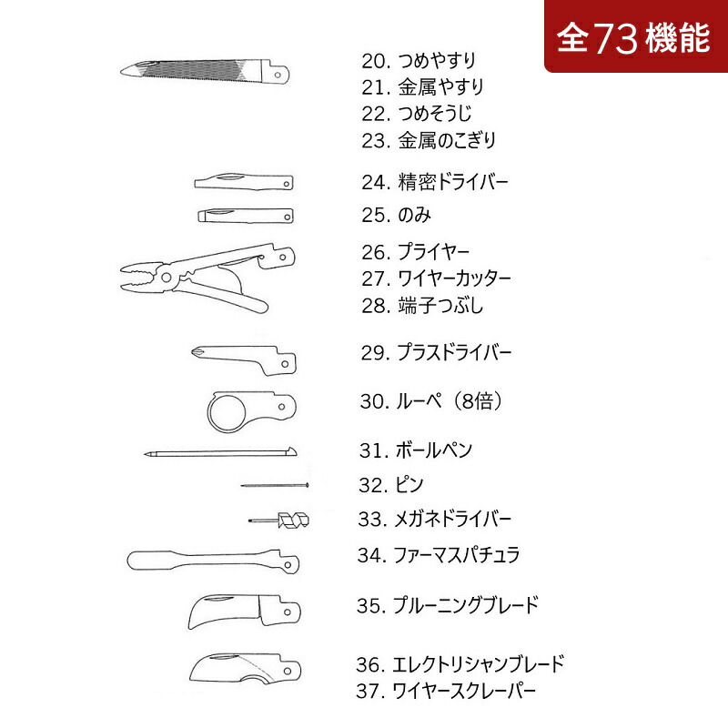 楽天市場】ビクトリノックス VICTORINOX 公式 スイスチャンプXXL 73