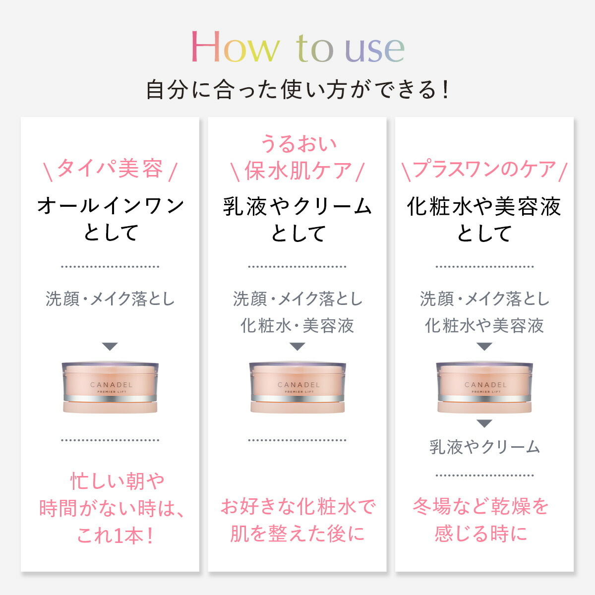 楽天市場】《10%OFF☆3/3 20:00〜3/11 01:59》【公式】【医薬部外品