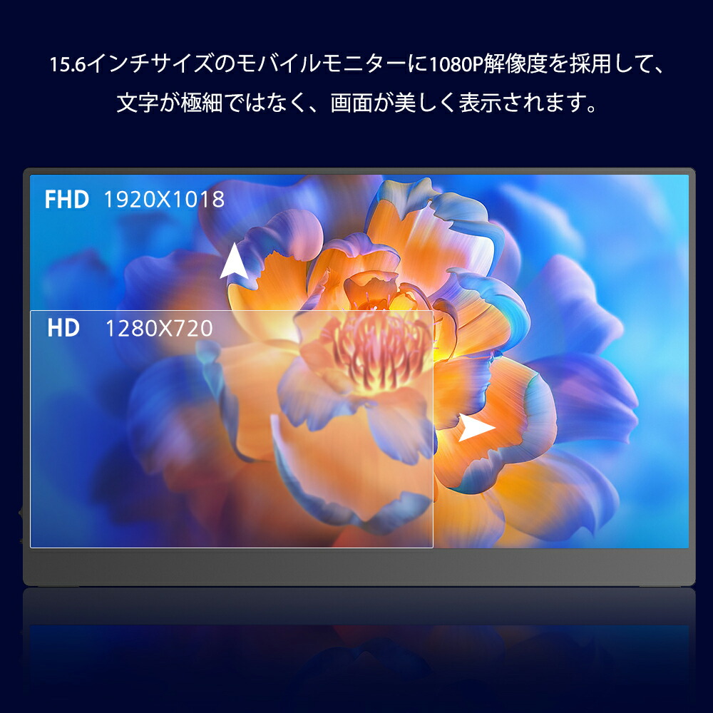 楽天市場】＼15%OFF／【タッチパネル】モバイルモニター 15.6