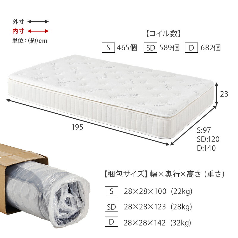 楽天市場】【3%クーポンあり☆7・8日限定】竹繊維＆竹炭 ポケット