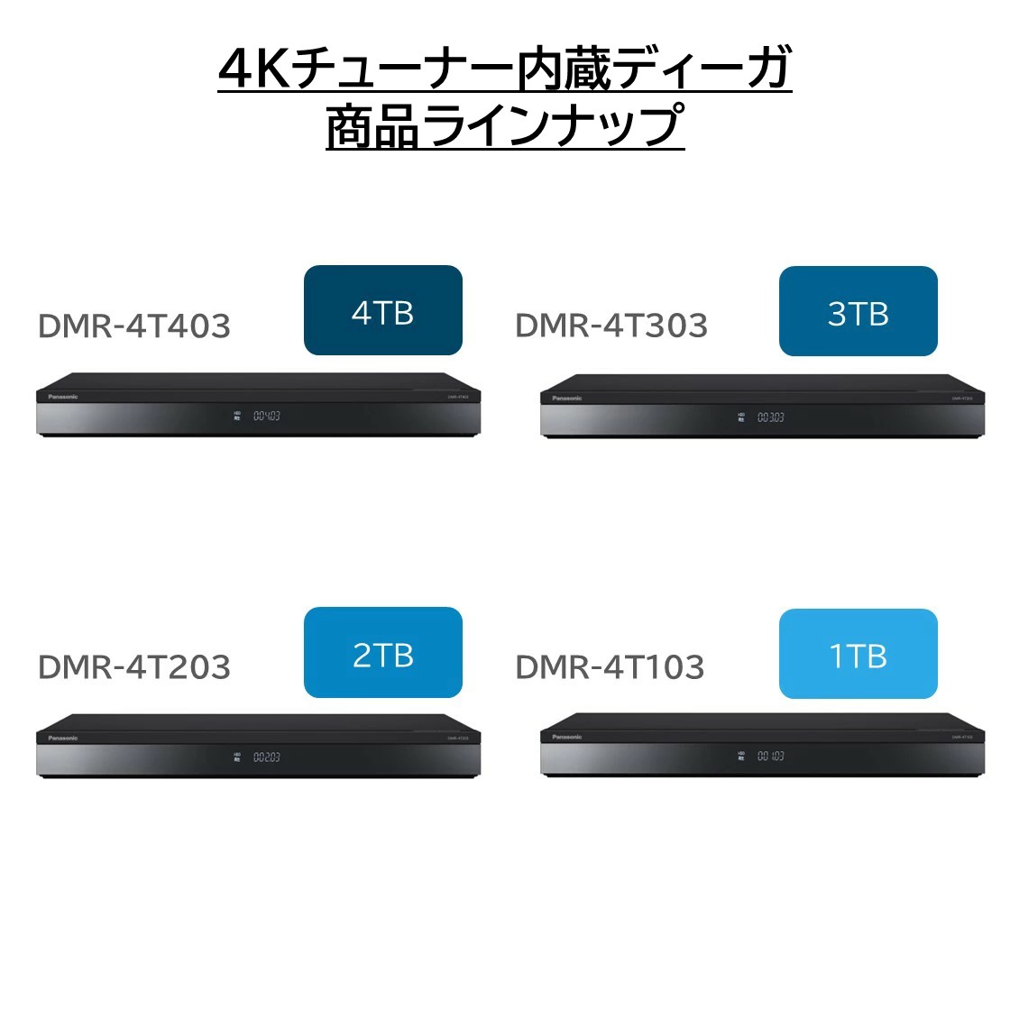 楽天市場】【公式店】パナソニック ブルーレイディスクレコーダー 4K