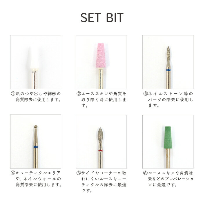 楽天市場】ケース付きネイルビット バラエティセット【A】ネイルビット