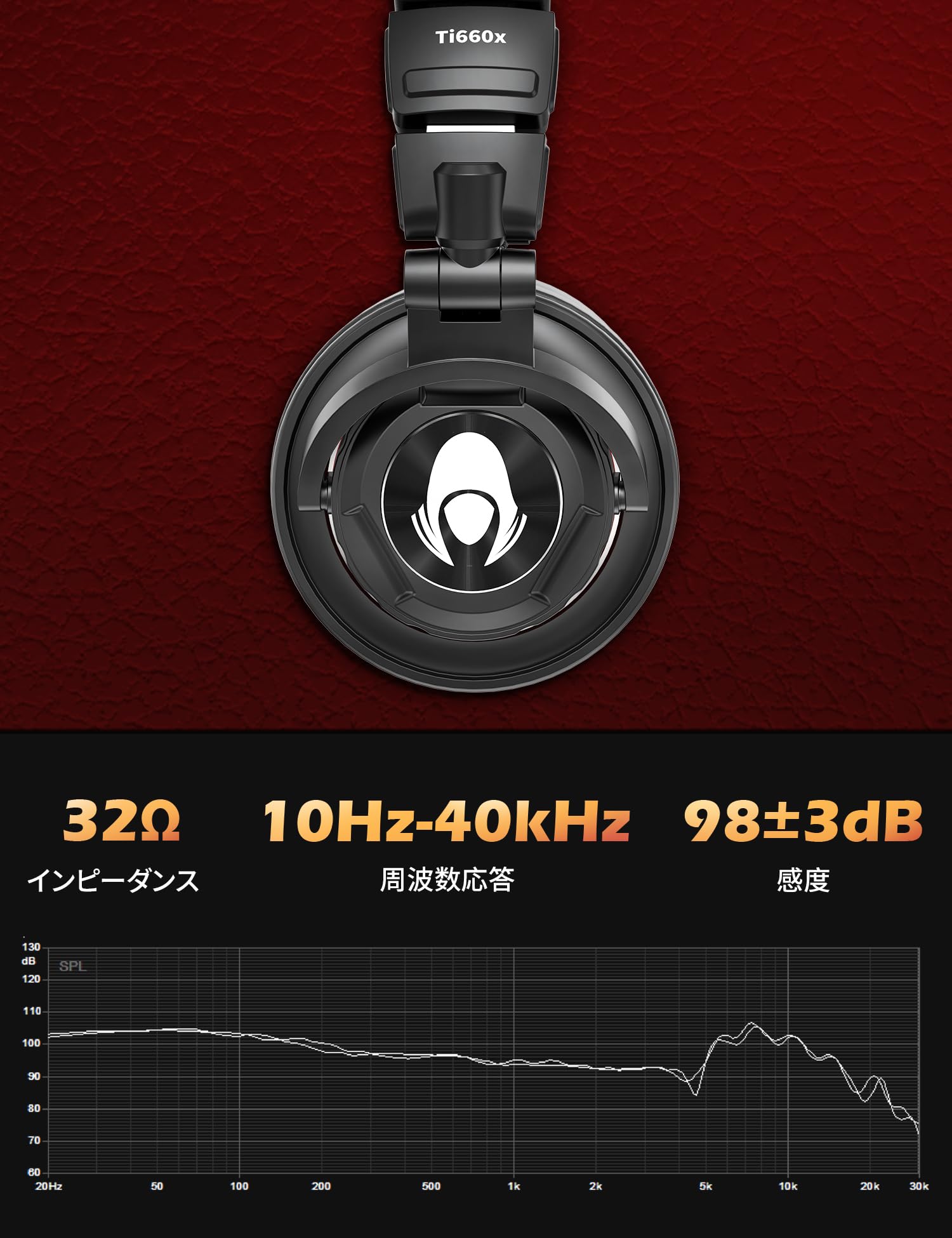 楽天市場】【送料無料】Talomenプロフェッショナル有線モニター