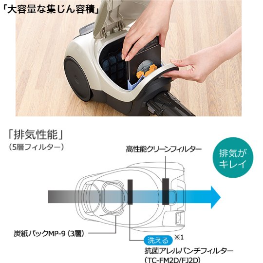 楽天市場】MITSUBISHI 三菱電機 紙パック式掃除機 Be-K TC-FM2D-A