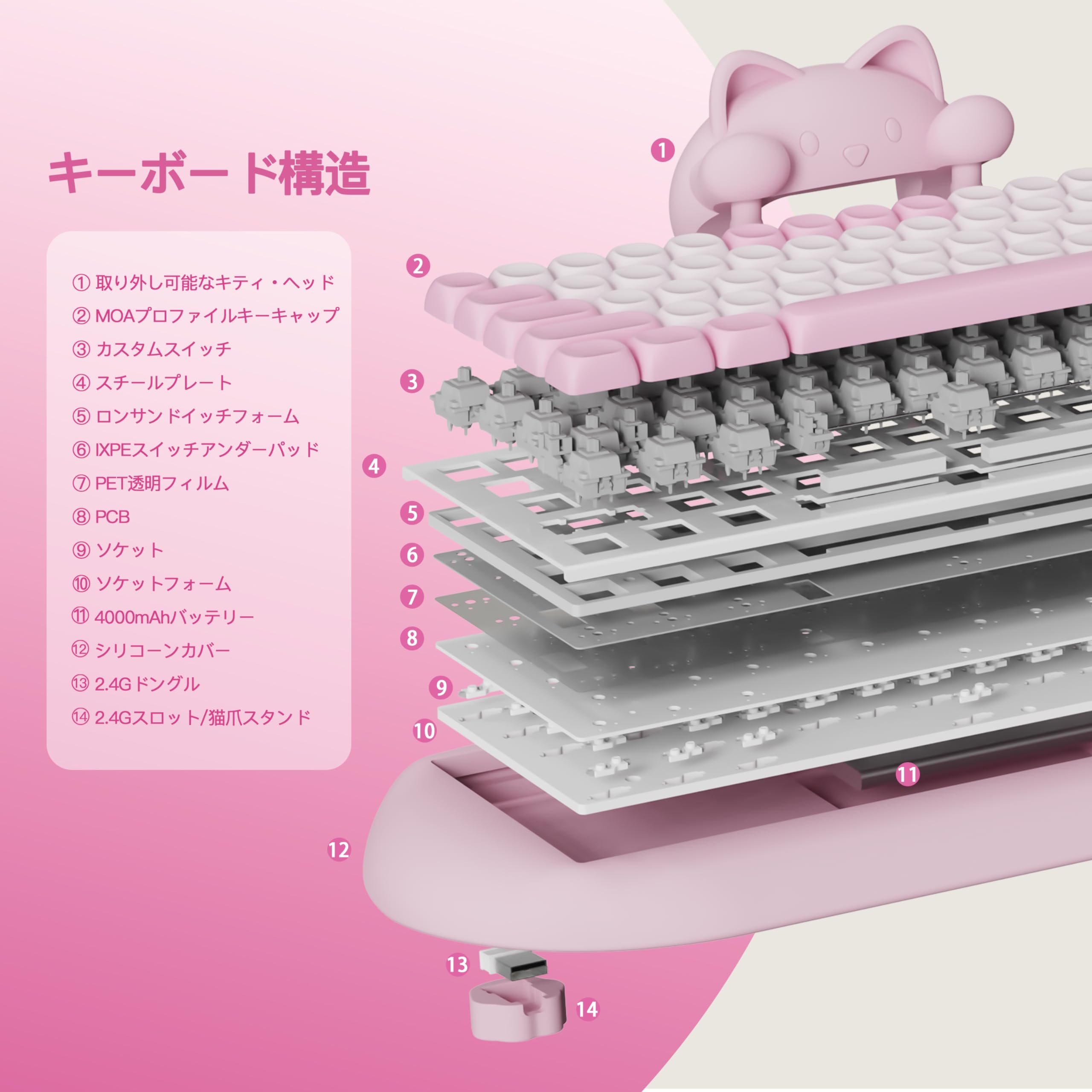 楽天市場】【送料無料】YUNZII C68 ワイヤレスメカニカルキーボード