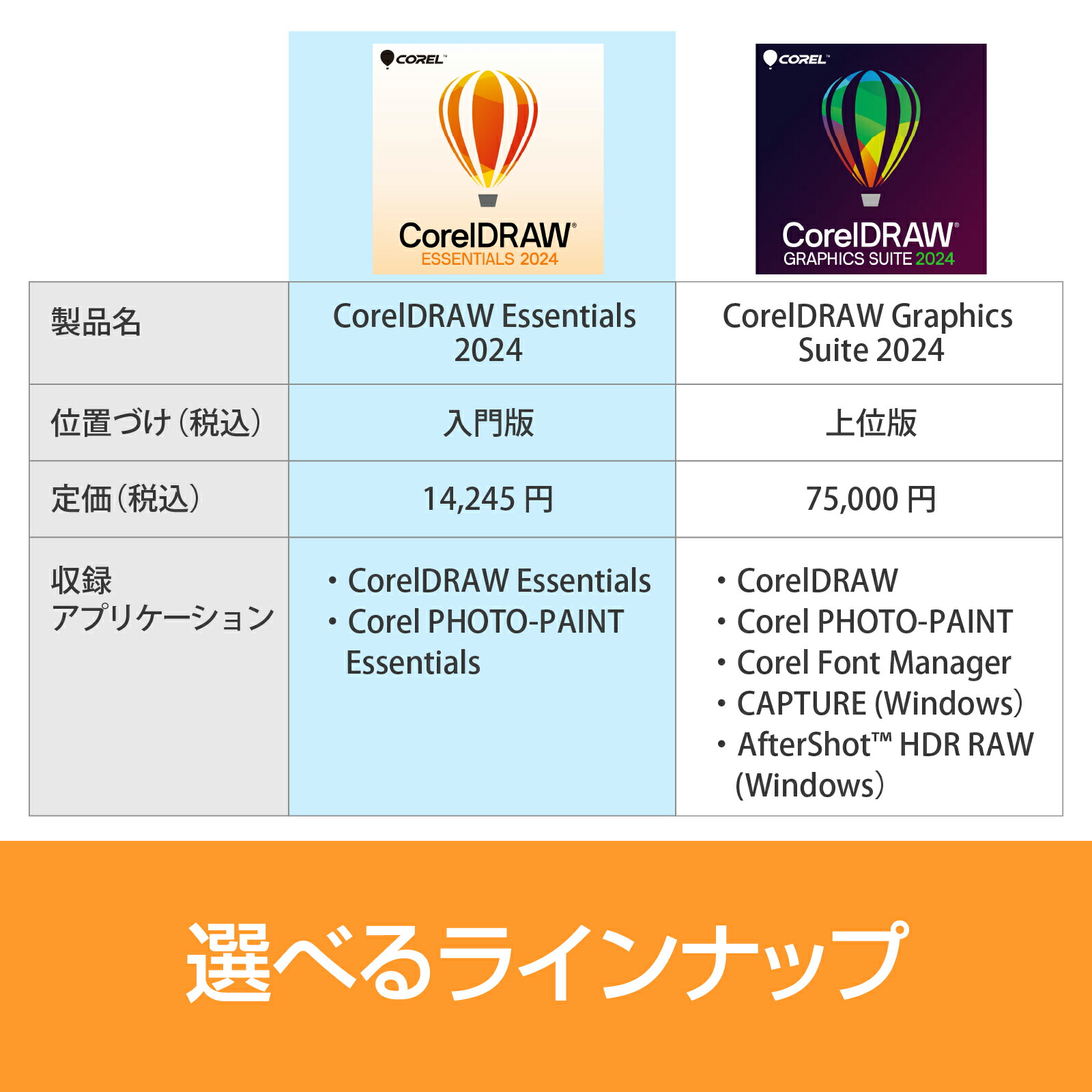 楽天市場】【スーパーセール限定価格】CorelDRAW Essentials 2024