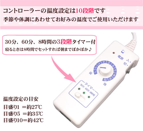 楽天市場】クーポン配布中 サンマットFLL型 遠赤外線 治療器 マット