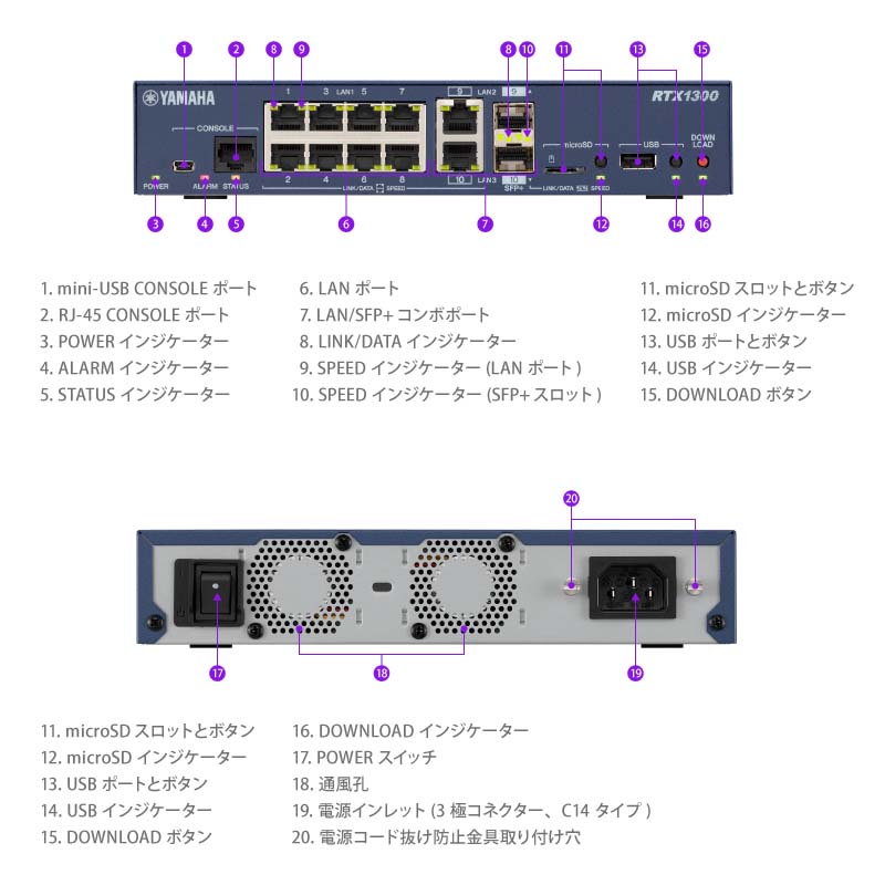楽天市場】[7%OFFクーポン 11日朝まで]ヤマハ 中規模拠点向け10ギガ