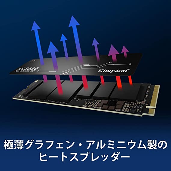 楽天市場】キングストン SSD KC3000シリーズ 2048GB PCIe 4.0 NVMe M.2