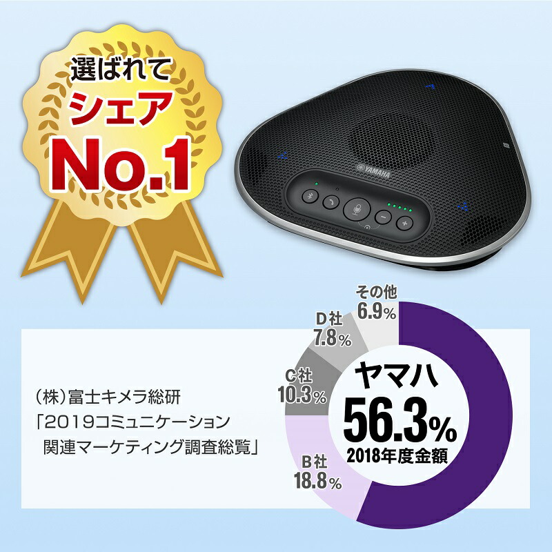 楽天市場】[7%OFFクーポン 11日朝まで]ヤマハ ユニファイド