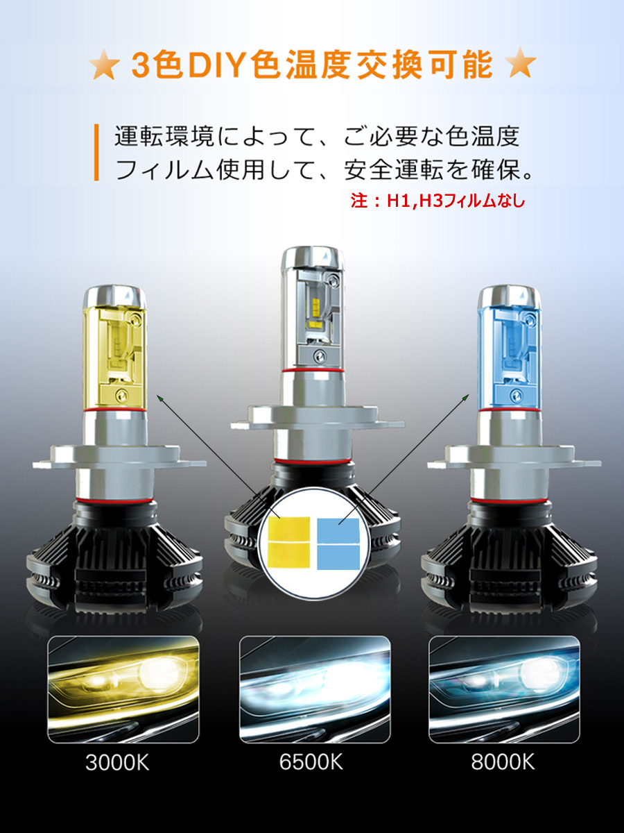 楽天市場】KAWASAKI用の非純正品 ZXR400 ヘッドライト(LO)[H4(Hi/Lo