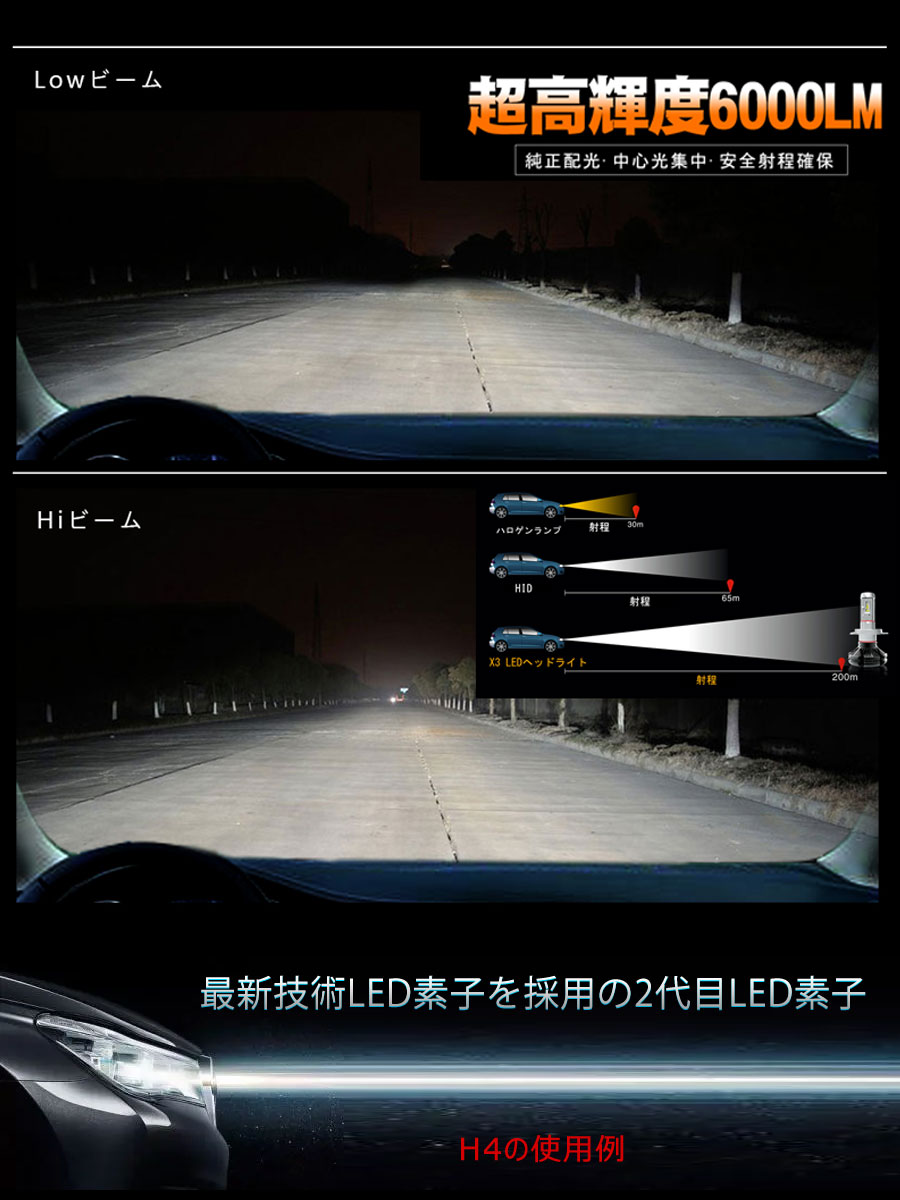 楽天市場】KAWASAKI用の非純正品 ZXR400 ヘッドライト(LO)[H4(Hi/Lo