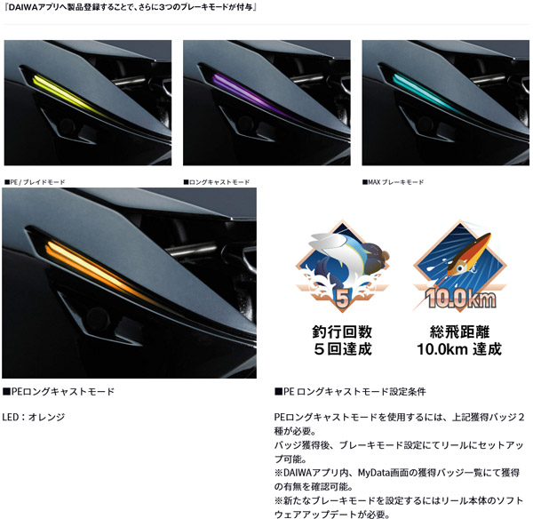 楽天市場】ダイワ IM Z リミットブレイカー TW HD-C XH ギア比8.4:1