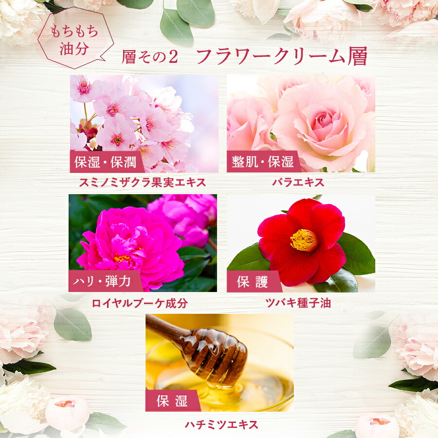 楽天市場】【公式】イザノックス クリスタル Wオールインワンクリーム