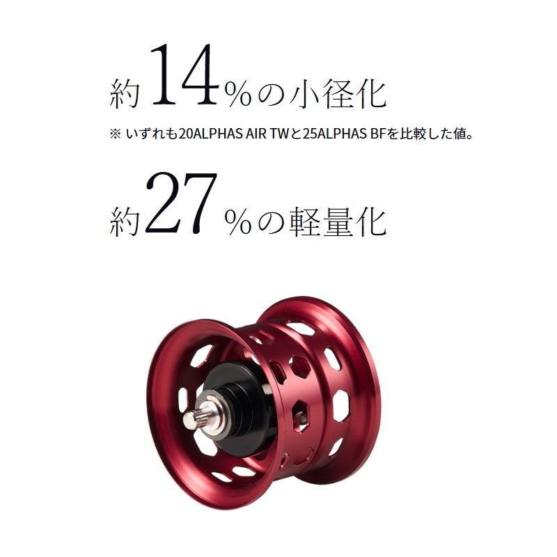 楽天市場】ダイワ 25 アルファスBF TW 8.5L / バス ベイトリール
