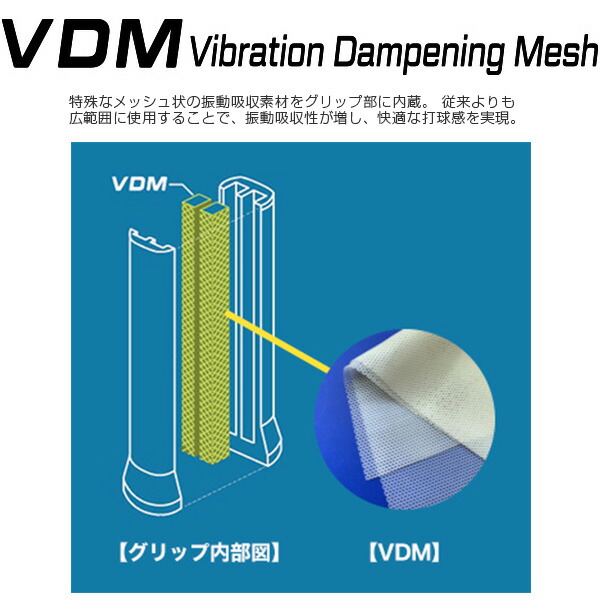 楽天市場】ヨネックス ソフトテニスラケット カーボネックスクラウン