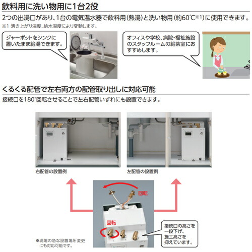 楽天市場】TOTO 小型電気温水器 湯ぽっと 床置設置 先止式 貯湯式 飲料