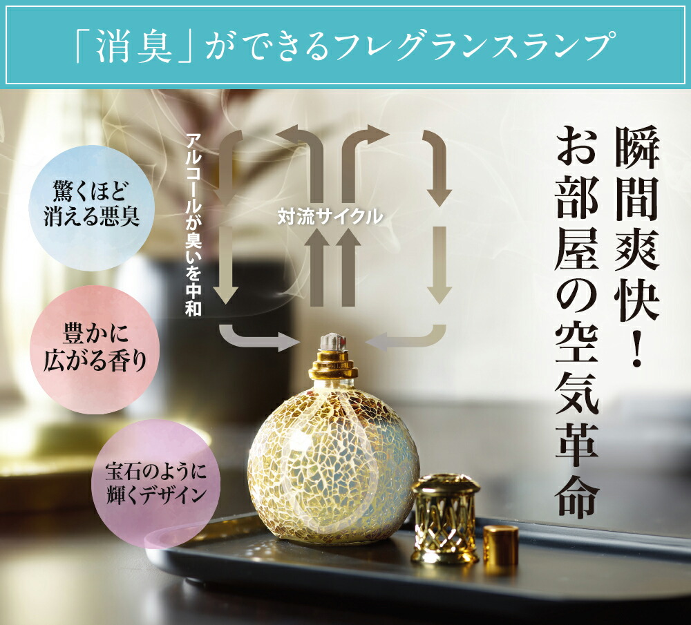 楽天市場】【正規品】 【送料無料】 【タヒチアンサンセット