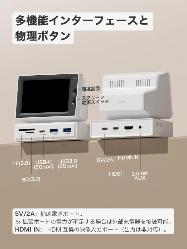 楽天市場】Hagibis IPSミニモニター 3.5インチ USB-C ハブ一体型