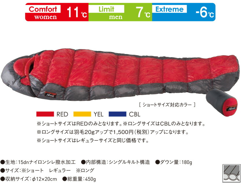 楽天市場】NANGA ナンガ シュラフ 寝袋 超撥水 ウルトラ ドライ ダウン