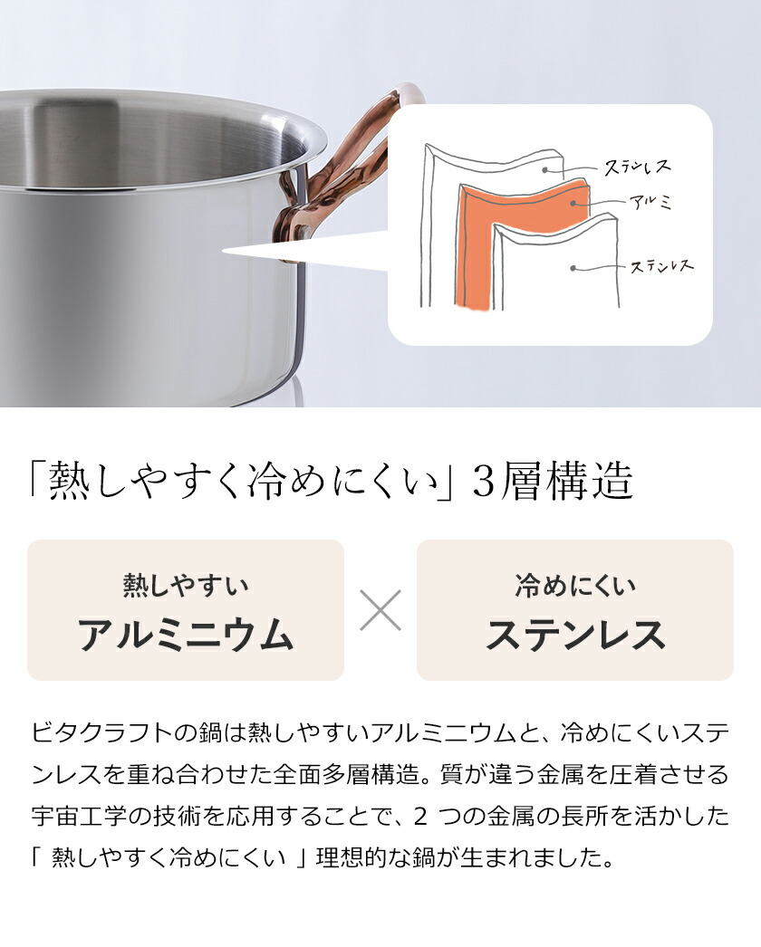 楽天市場】ビタクラフト ディア 両手鍋 16cm ih 対応 ローズゴールド