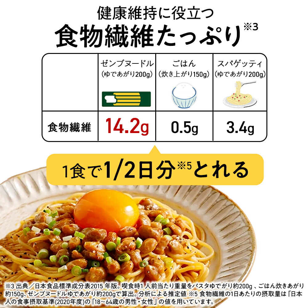 楽天市場】【2年連続 楽天グルメ大賞】ZENB ゼンブ ヌードル 丸麺 48食