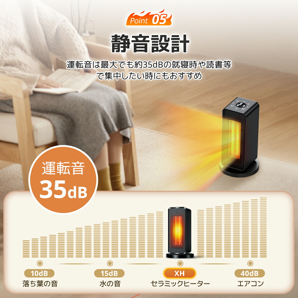 楽天市場】【クーポンで3,190円】＼楽天1位／ セラミックヒーター 自動