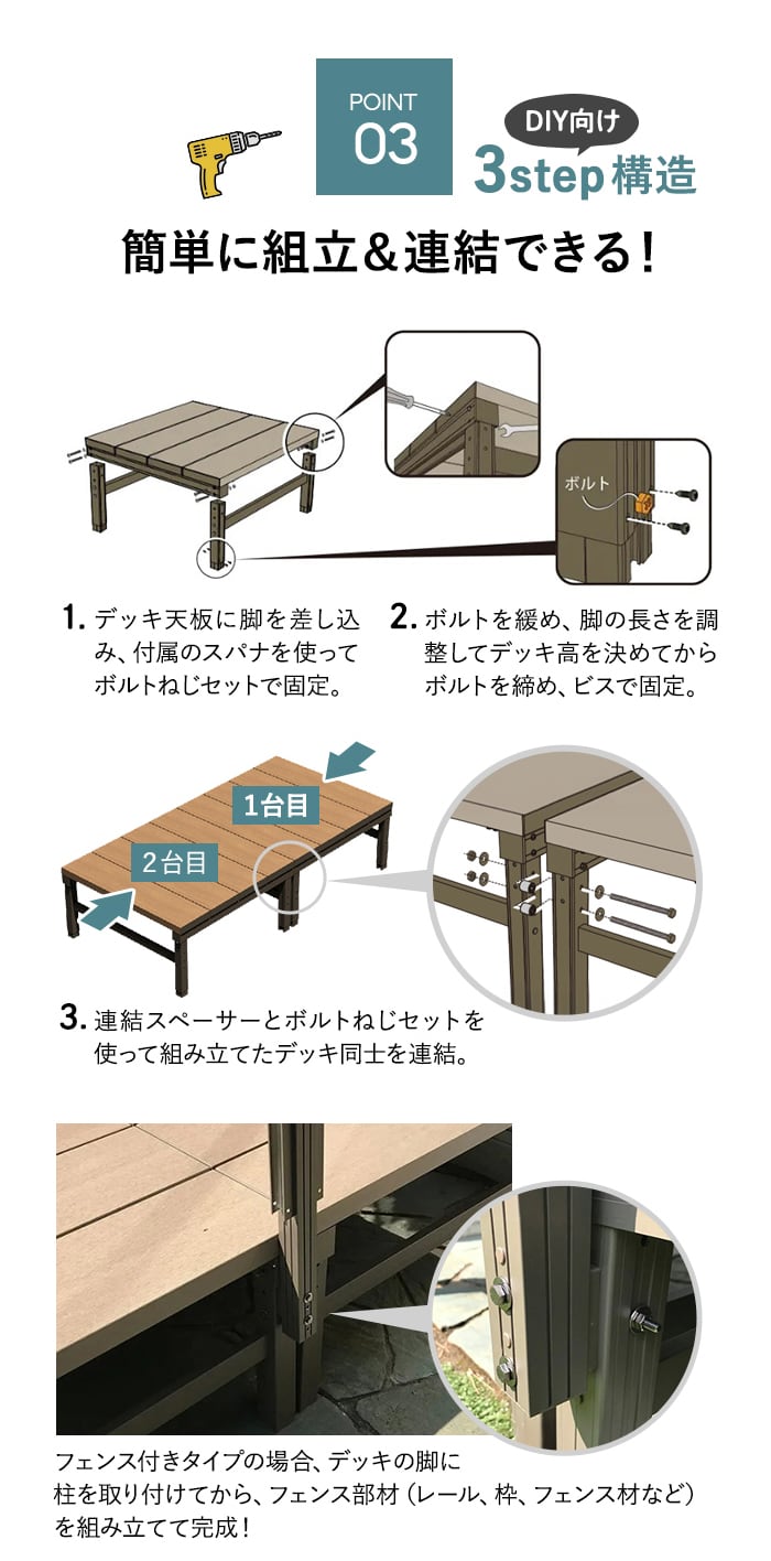 楽天市場】人工木ウッドデッキ ユニットデッキII オープンタイプ 2.0坪