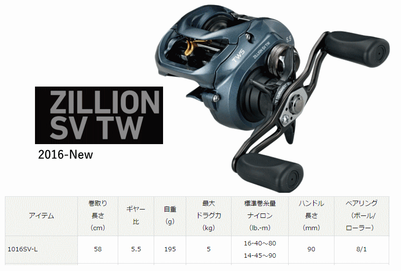 楽天市場】ダイワZILLION SV-TW（ジリオンSV-TW）1016SV-L（左巻