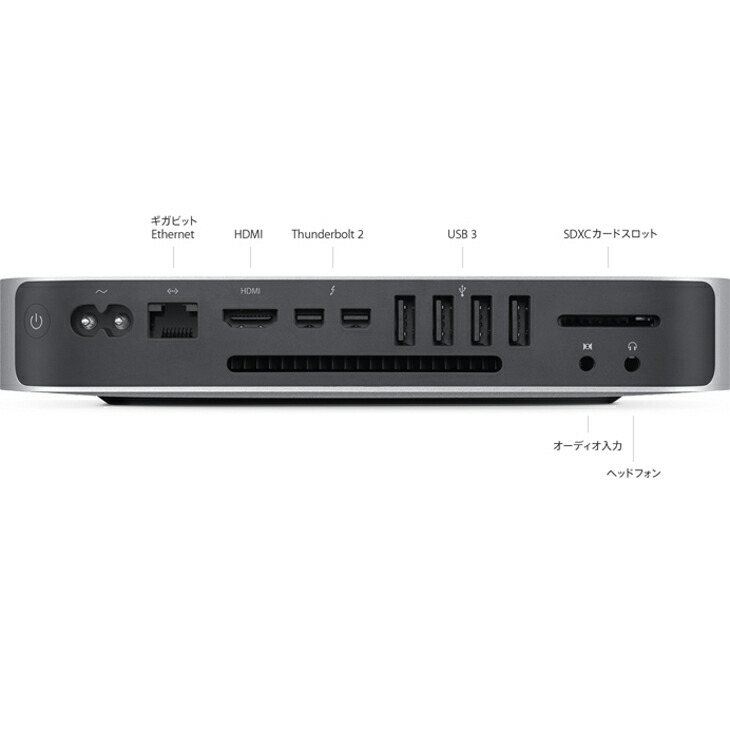 楽天市場】【中古】Apple Mac mini MGEQ2J/A Late 2014 A1347 小型