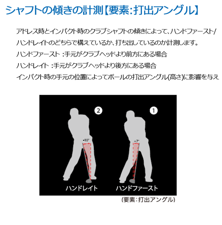 楽天市場】即納☆ガーミン GARMIN TruSwing J トゥルースイングジェイ