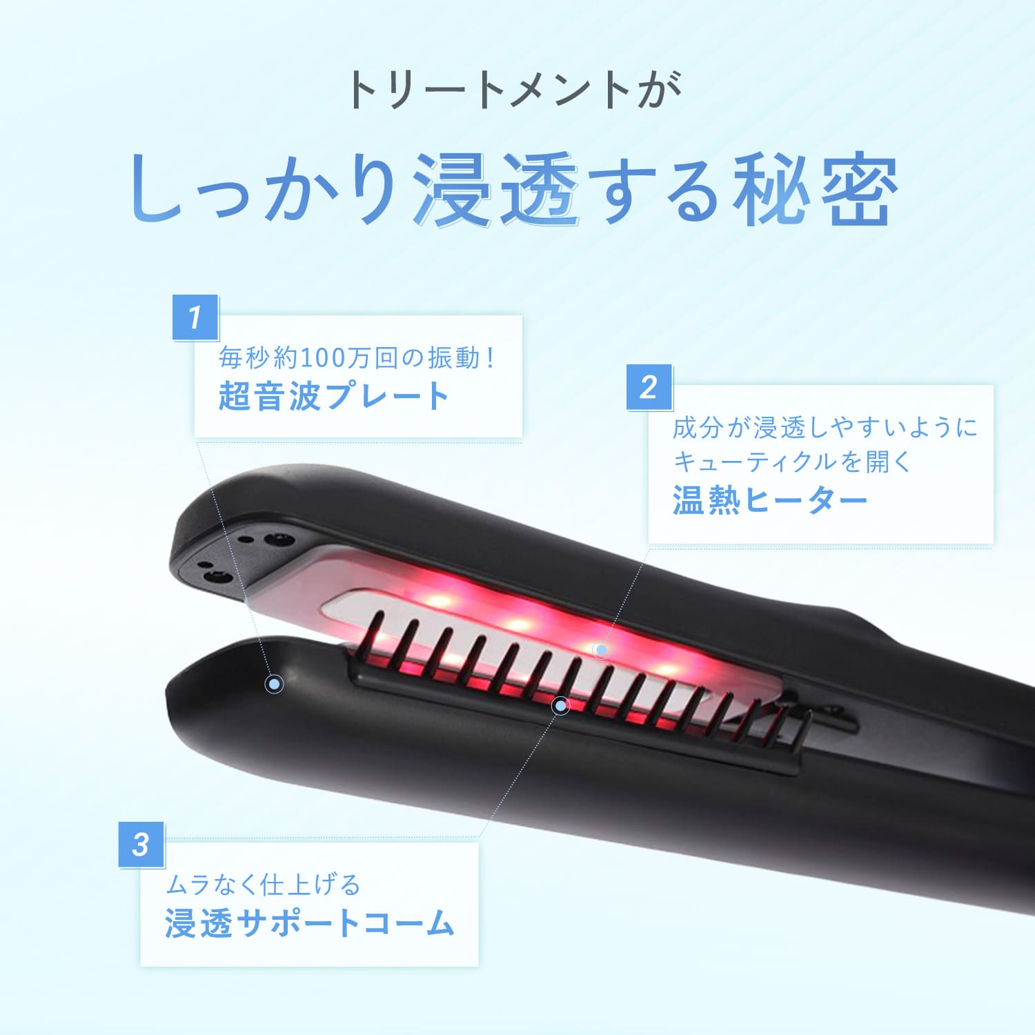 楽天市場】超音波 アイロン トリートメント ヘアアイロン 【ヤーマン