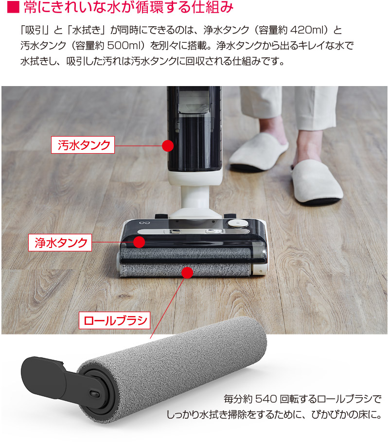 楽天市場】Mindoo 水拭き掃除機 Aquax 掃除機 アクアエックス 水