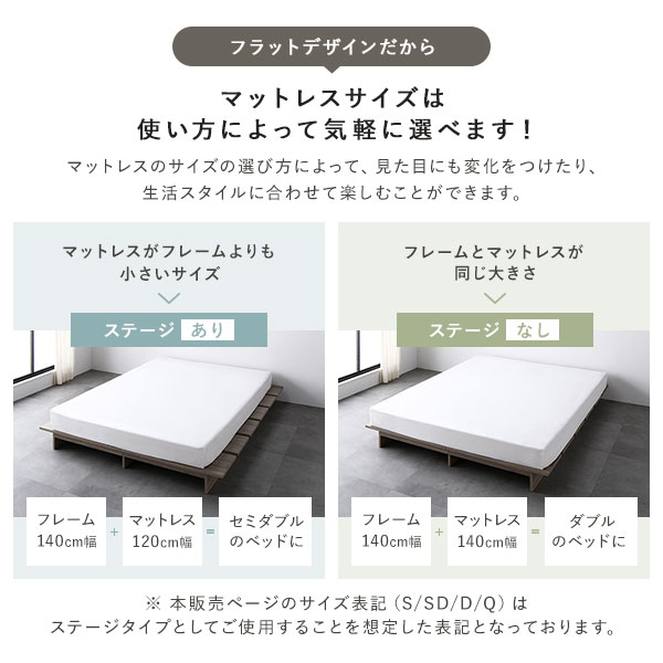 楽天市場】ローベッド ステージタイプ セミダブル 幅140cm ベッド