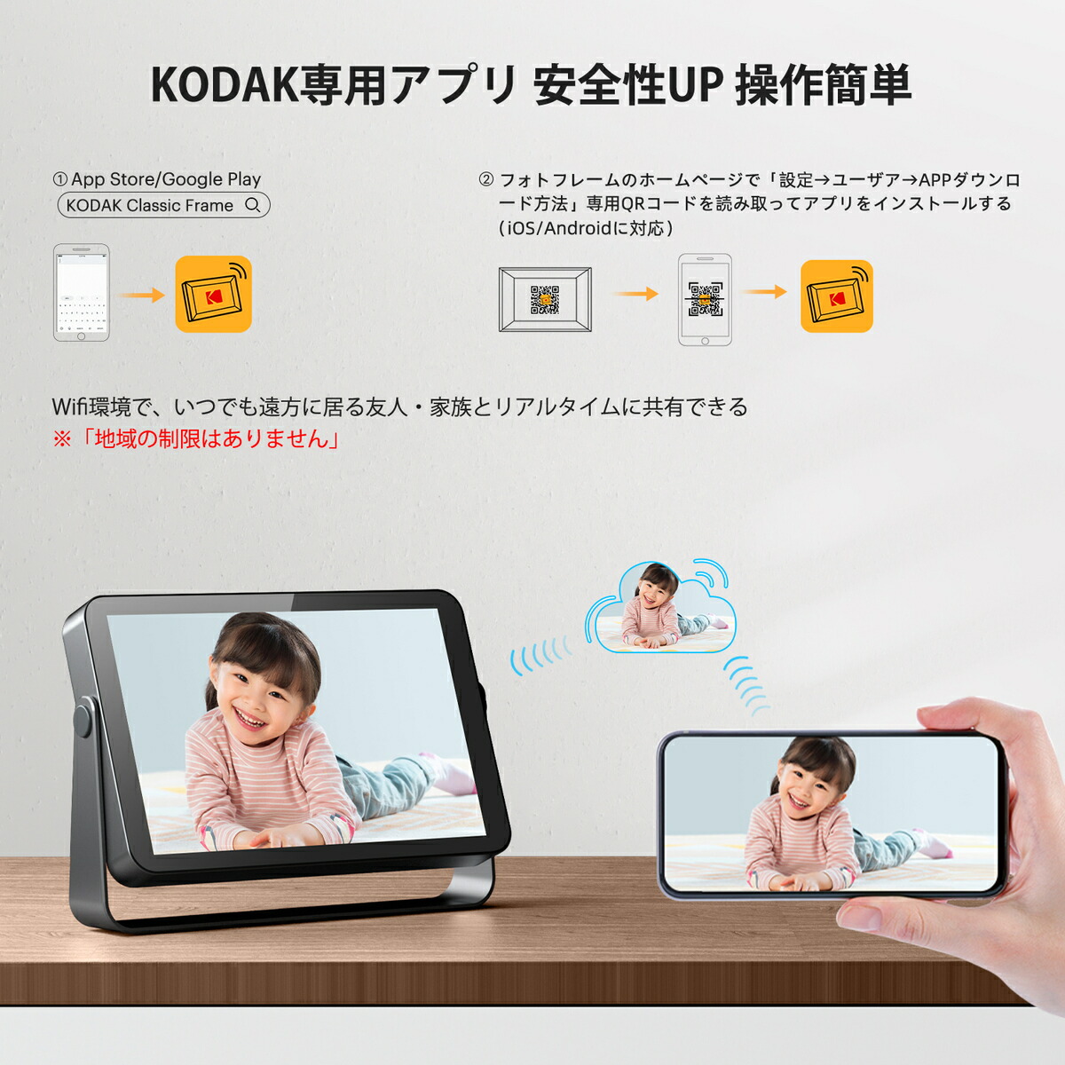 楽天市場】【KODAK公式・一年保証】デジタルフォトフレーム WiFi 10.1