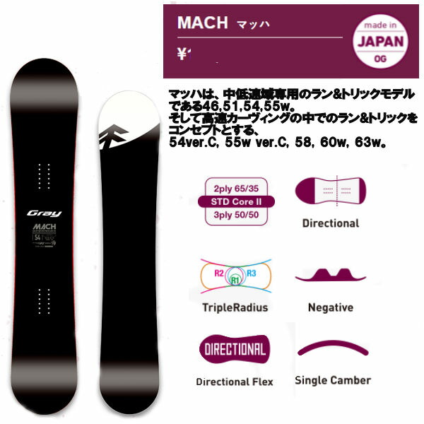 楽天市場】【GRAY】グレイ 2023/2024 MACH マッハ 中低速域専用のラン