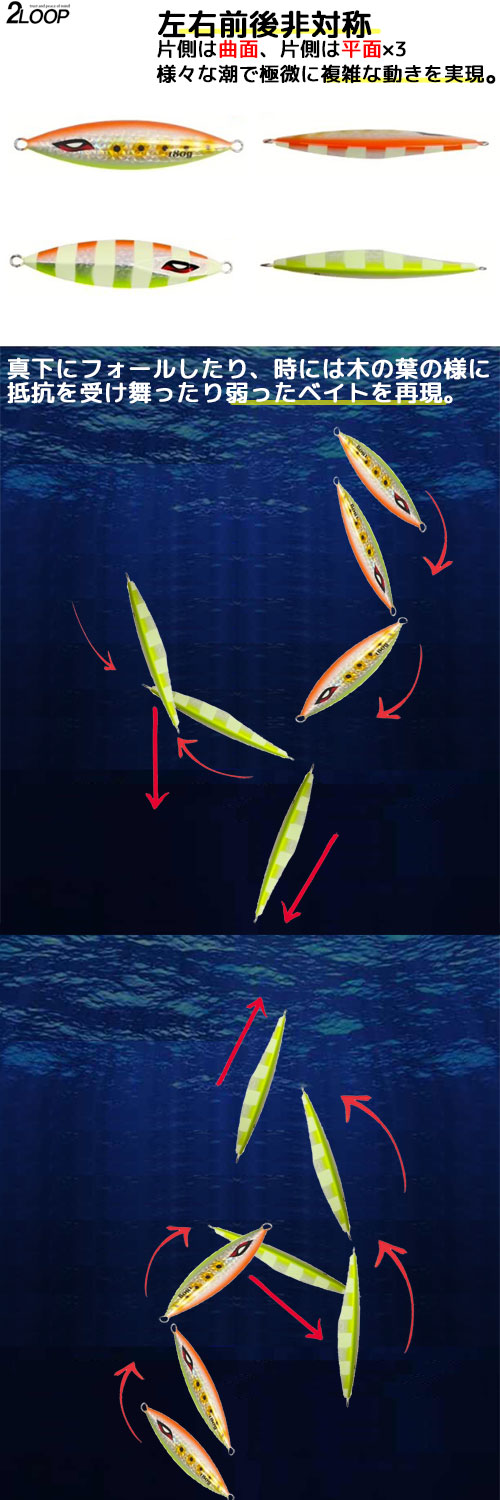 楽天市場】6カラーセット メタルジグ スロージグ ジギング ジグ 釣り