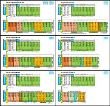 Intel Core i3-9100 Specs | TechPowerUp CPU Database
