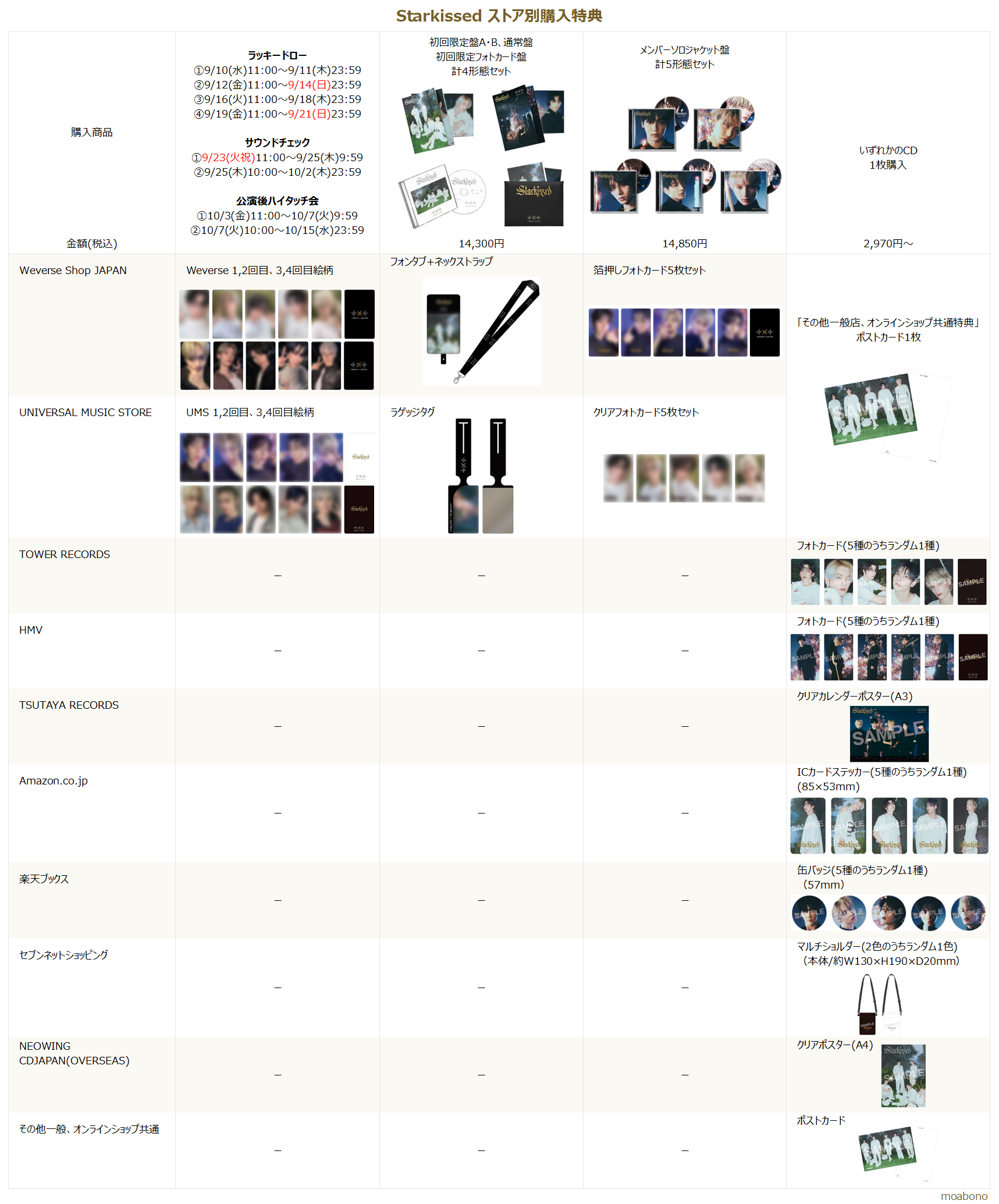 日本3rdアルバム『Starkissed』リリース✨商品一覧・特典等詳細まとめ