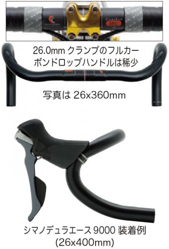 ウエムラサイクルパーツインターネット店 / OnebyESU(ワンバイエス