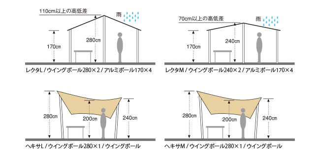 snow peak スノーピーク ウイングポールレッド 240cm タープ テント