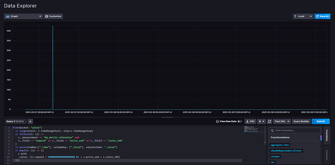 Flux Doing Transforms on Multiple Fields - Fluxlang - InfluxData